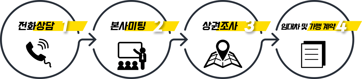 이미지명